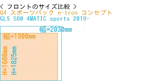 #Q4 スポーツバック e-tron コンセプト + GLS 580 4MATIC sports 2019-